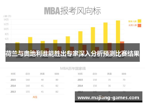 荷兰与奥地利谁能胜出专家深入分析预测比赛结果